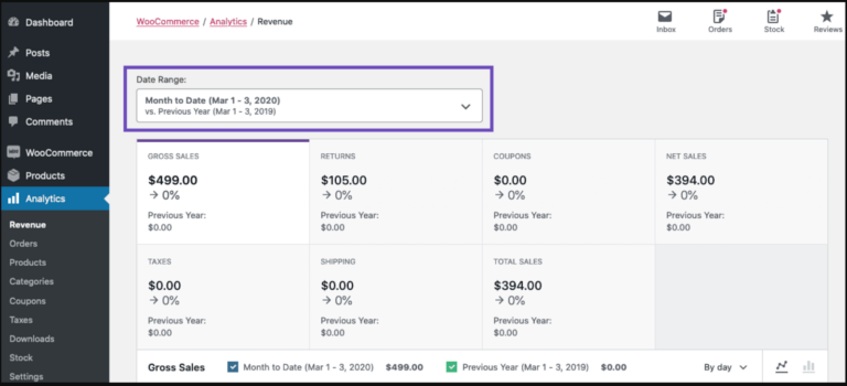 woocommerce seo