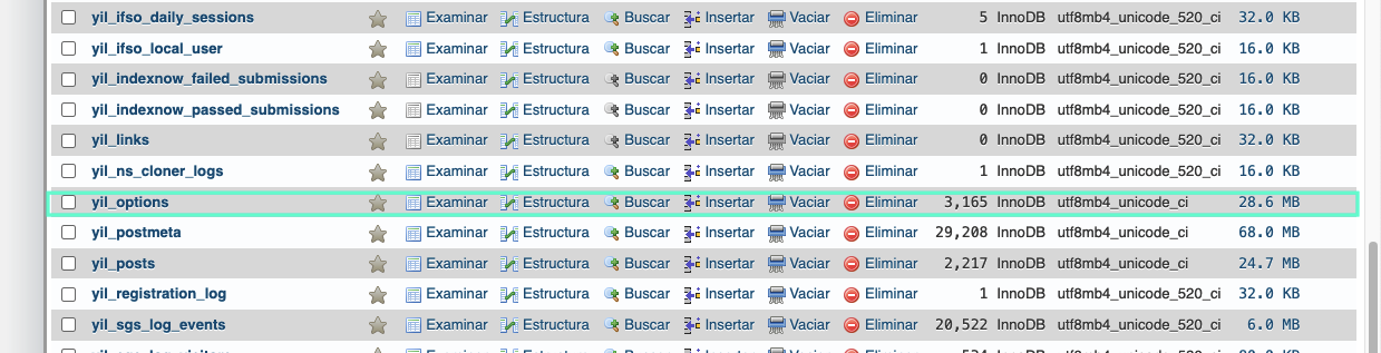 cambiar URL WordPress desde phpMyAdmin